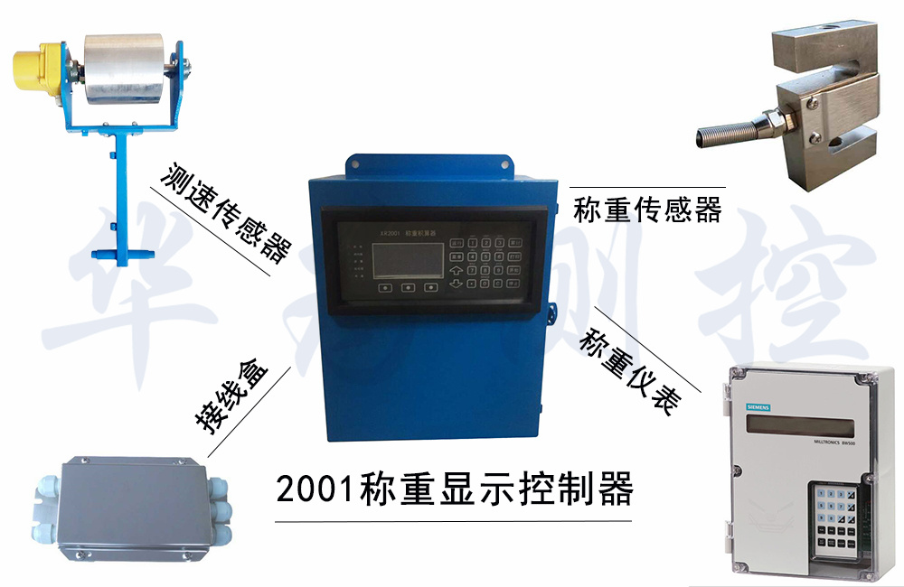 2001�Q(ch��ng)���@ʾ������